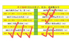 南宫娱乐-足球比赛结果出炉，将迎来下一轮较量