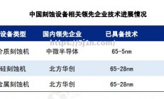 南宫娱乐-韩国队伍全面实力崛起，展现实力不凡