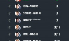 南宫娱乐-北京国安客场战胜辽宁沈阳开新篇章