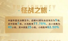 南宫娱乐-狼队夺得难得胜利，争取提升排名