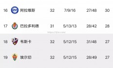 南宫娱乐-阿拉维斯客场挺进胜利，稳固积分榜排名