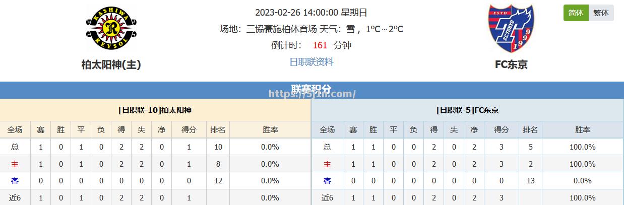 柏太阳神奋力晋级，取得胜利