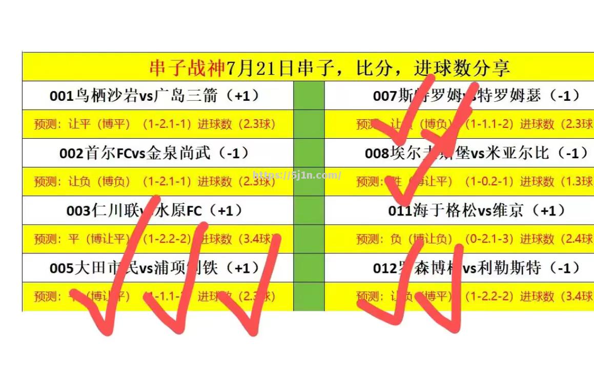 足球比赛结果出炉，将迎来下一轮较量