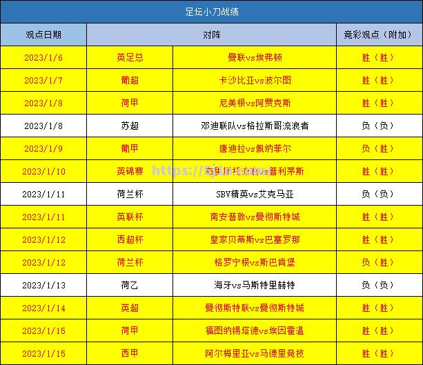 阿尔梅里亚修整队伍，期待早日胜出