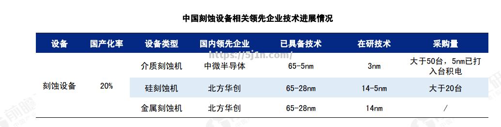 韩国队伍全面实力崛起，展现实力不凡